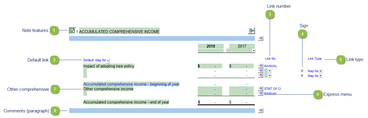 Accumulated comprehensive income 