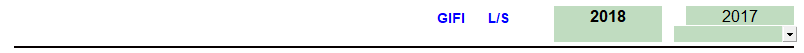 13. Column headings