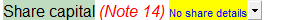 26. Share capital details