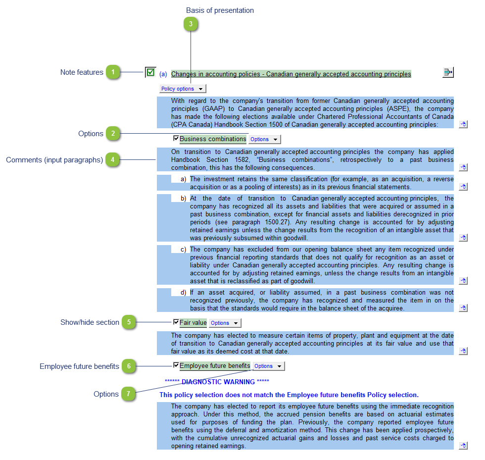 Changes in accounting policies - ASPE/ASNPO