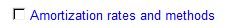 15. Amortization rates and methods