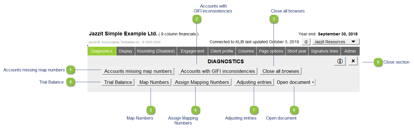 Diagnostics