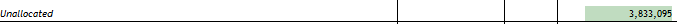 10. Unallocated