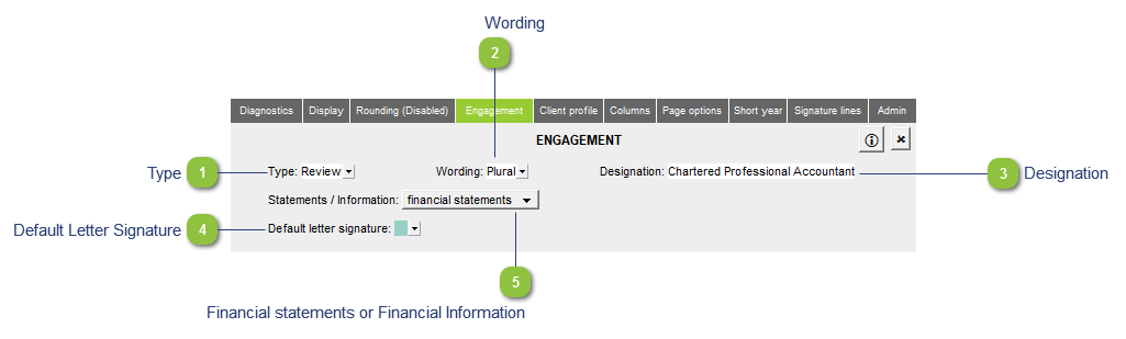 Engagement