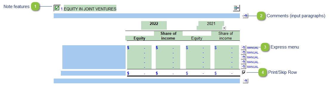 Equity in joint ventures