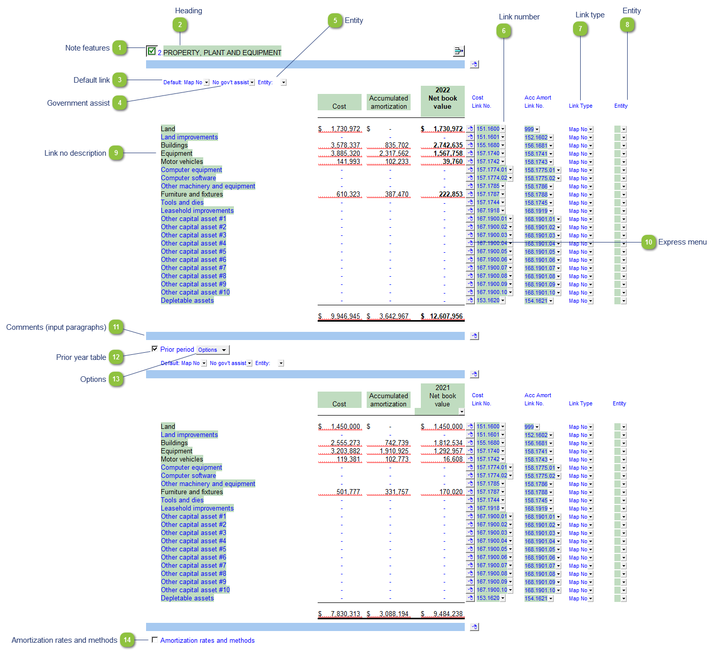 Format 2