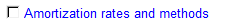 14. Amortization rates and methods
