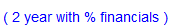 10. Statement format in use