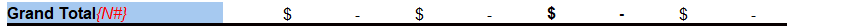 15. Grand total