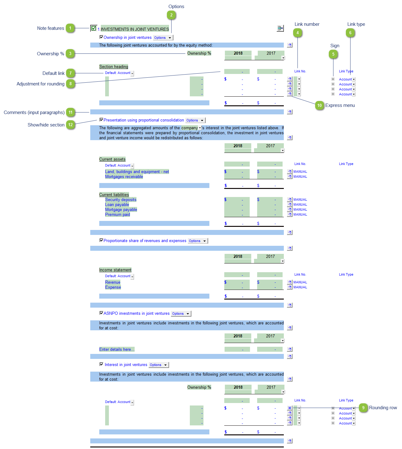 Investments in joint ventures