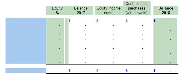 5. Data table