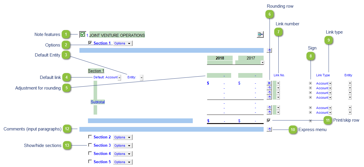 Joint venture note with subtotals