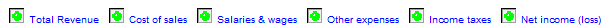 15. Data set selection