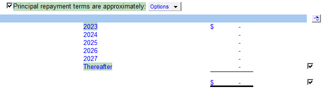 8. Principal repayment terms