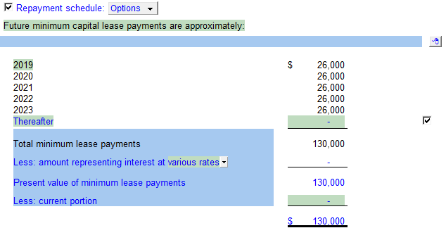 7. Repayment terms