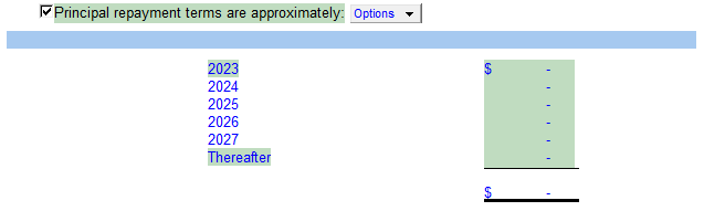 8. Principal repayment terms