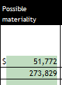 6. Possible materiality
