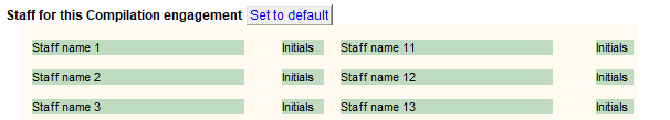 15. Staff Names