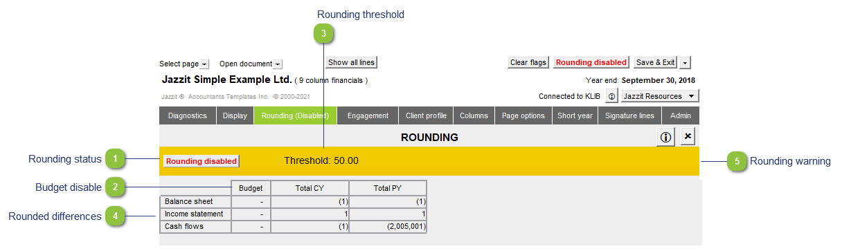 Rounding