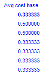 4. Average cost base