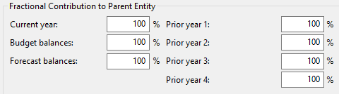 8. Fractional contributions to parent entity