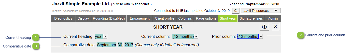 Short Year