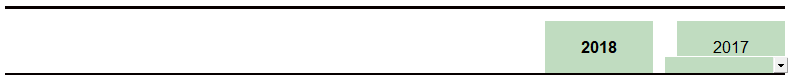 10. Column headings