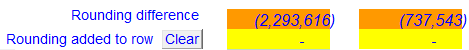 8. Rounding