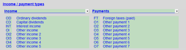 8. Income/Payment types