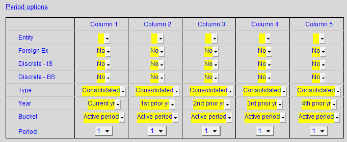 10. Period options