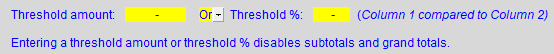 12. Threshold amount and %