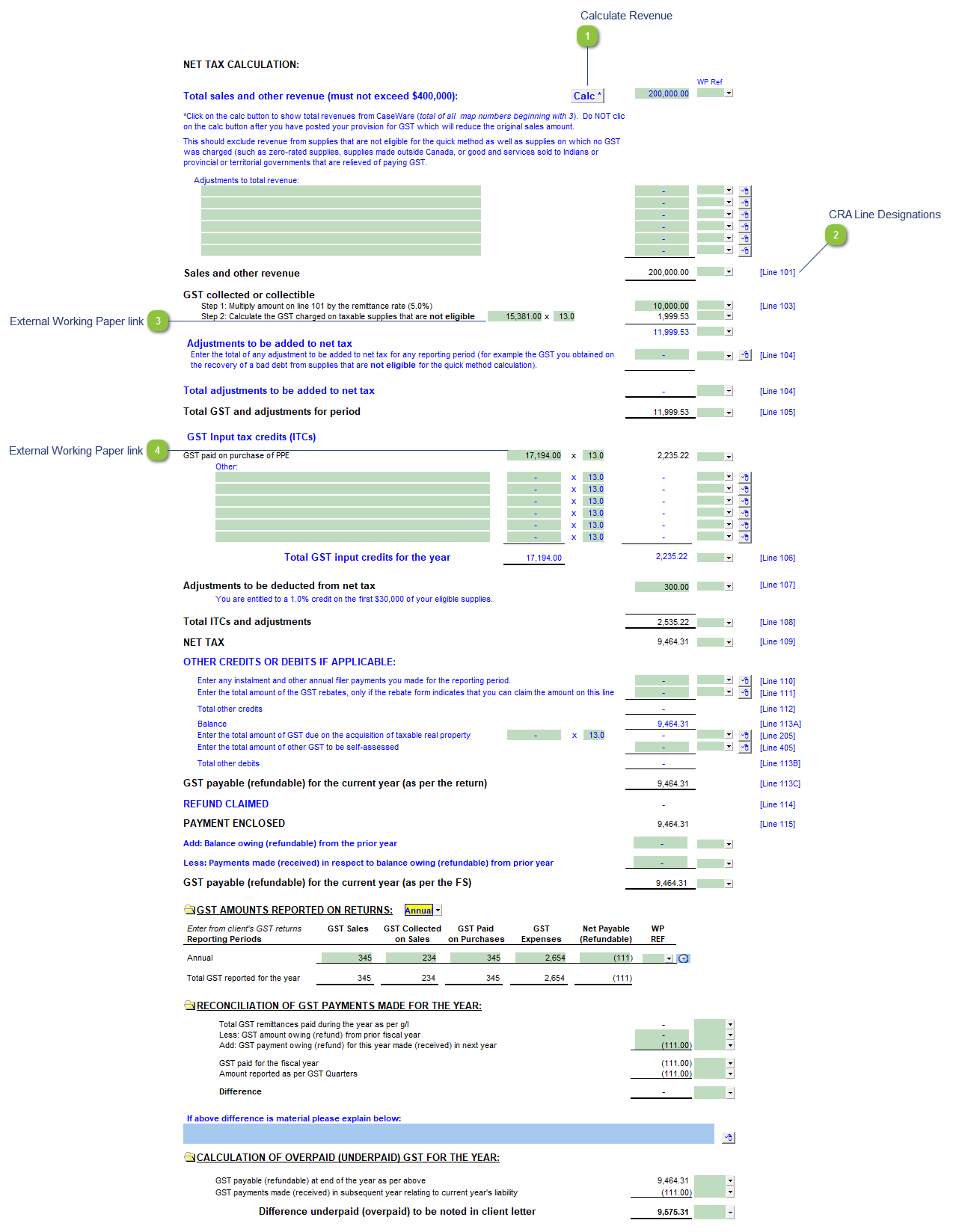 Working Paper Highlights
